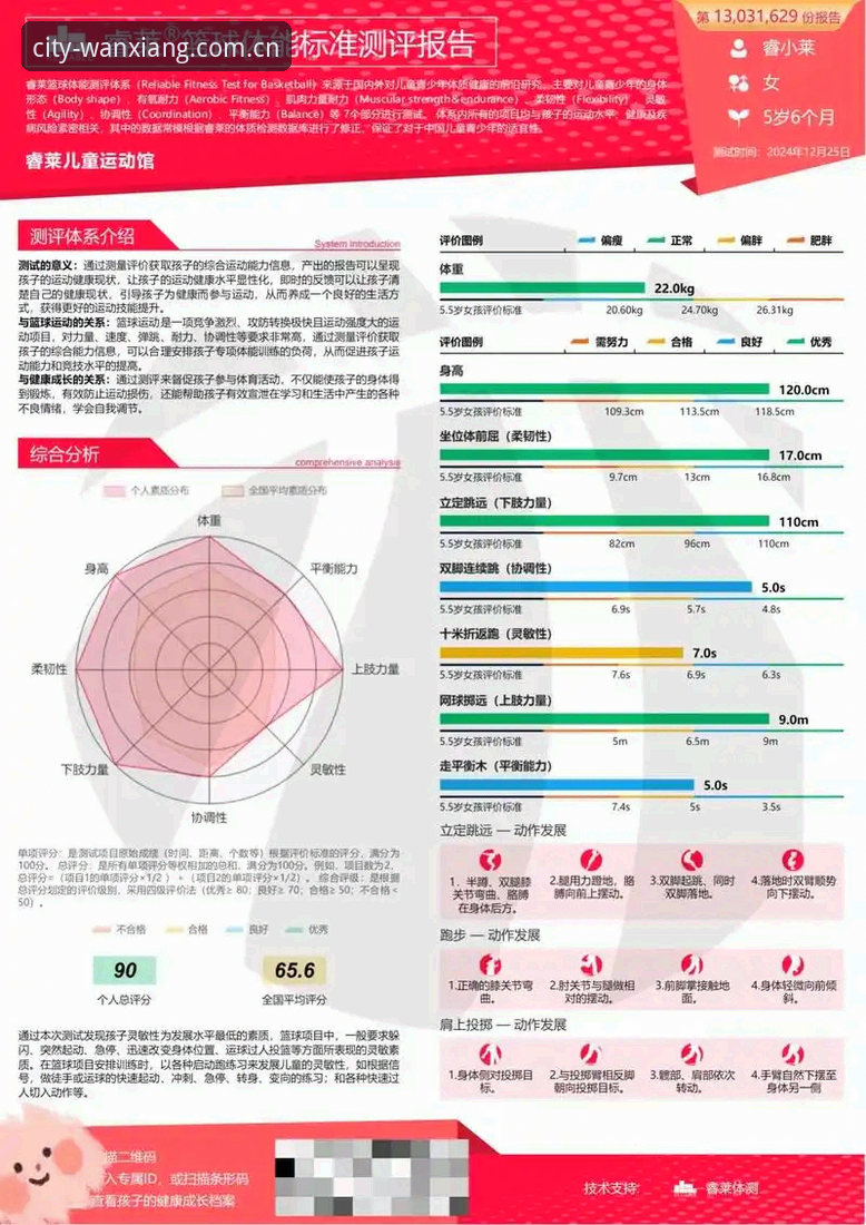 5大维度实测解析：万象城体育好用吗？从数据到体验的全方位评测