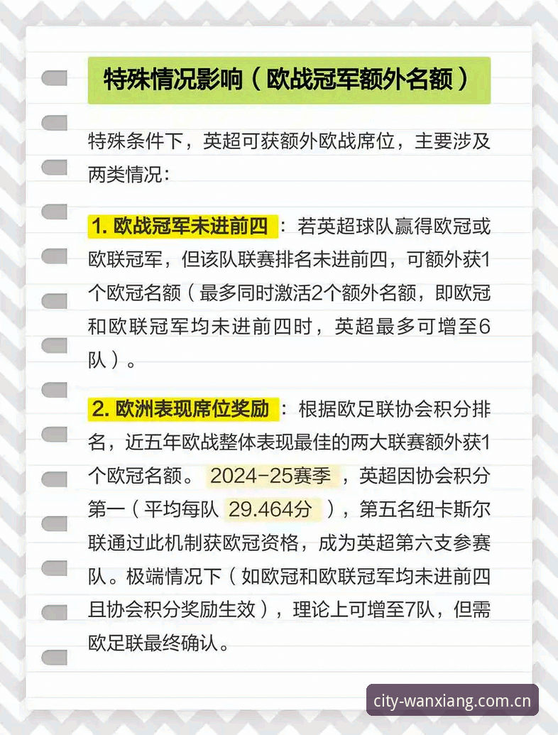 维拉三球夺欧联冠军详解：万象体育平台赛况回看与数据查询入门